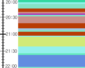 Y1l3:time table