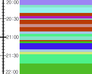 Y1l5:time table