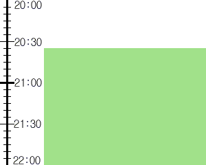 Y3n2:time table