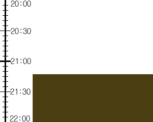 Y2n1:time table