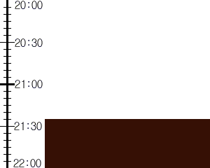 Y3n4:time table