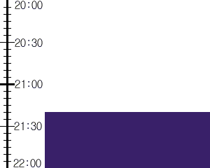 Y3n5:time table