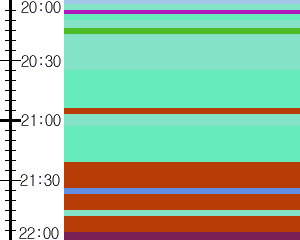 Y1b2:time table