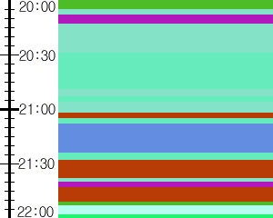 Y1b4:time table