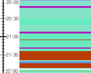 Y1b5:time table