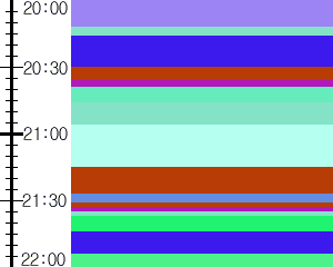 Y1c1:time table