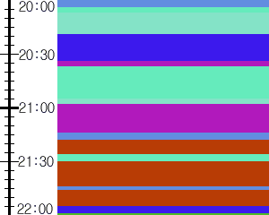 Y1c2:time table