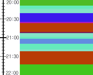 Y1c3:time table