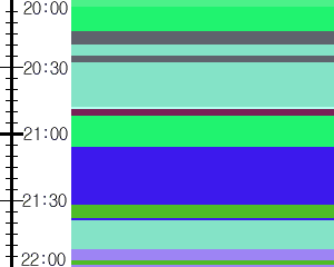 Y1c4:time table