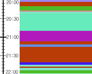 Y1l1:time table