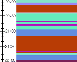 Y1l3:time table