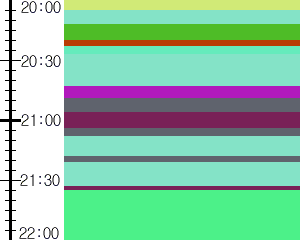 Y1l4:time table