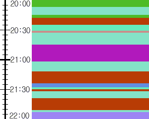 Y1l5:time table