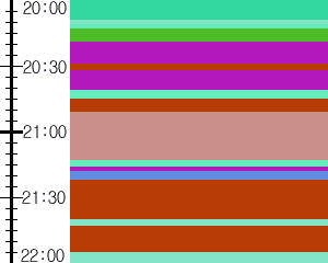 Y1valk2:time table