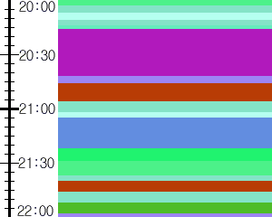 Y1valk3:time table