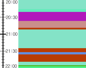 Y1valk5:time table