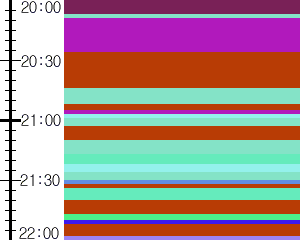 Y1b2:time table