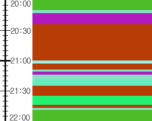 Y1b3:time table