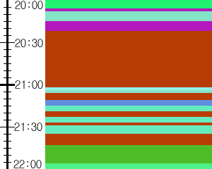 Y1b4:time table