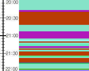 Y1b5:time table