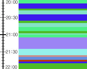 Y1c1:time table