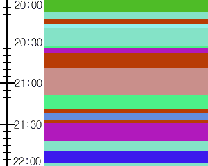 Y1c2:time table