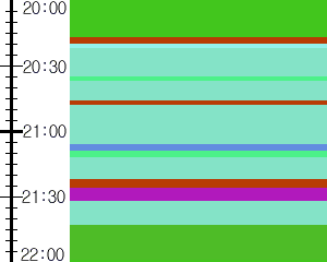 Y1c3:time table