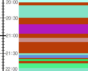 Y1l1:time table