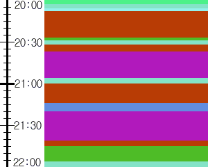 Y1l2:time table