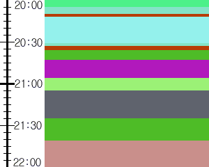 Y1l4:time table