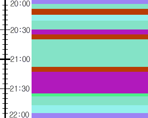 Y1l5:time table