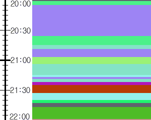 Y1valk1:time table