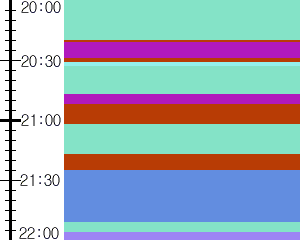 Y1valk2:time table