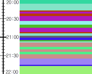 Y1valk3:time table