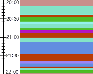 Y1valk4:time table