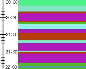 Y1valk5:time table