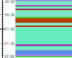 Y1b2:time table