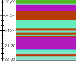 Y1b3:time table