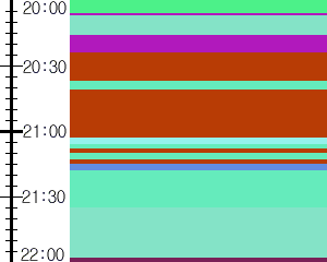 Y1b4:time table