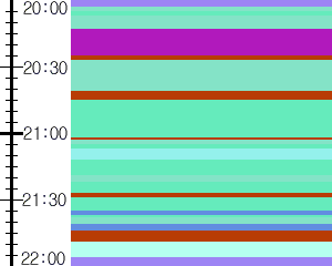 Y1b5:time table