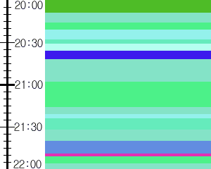 Y1c1:time table