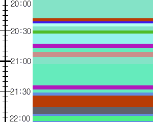Y1c2:time table