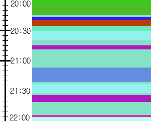Y1c3:time table