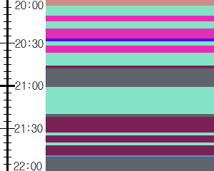 Y1c4:time table