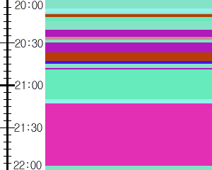 Y1l2:time table