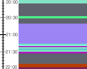 Y1l3:time table