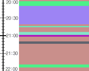 Y1valk1:time table