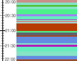 Y1valk4:time table