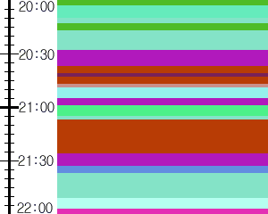 Y1valk5:time table