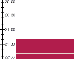 Y2valf5:time table